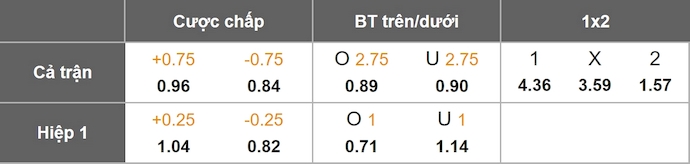 Nhận định, soi kèo Khor Fakkan vs Sharjah, 23h15 ngày 11/9: Khó có bất ngờ - Ảnh 1