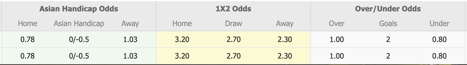 Nhận định, soi kèo TP.HCM vs Đồng Tháp, 16h00 ngày 12/9: Những người khốn khổ - Ảnh 1