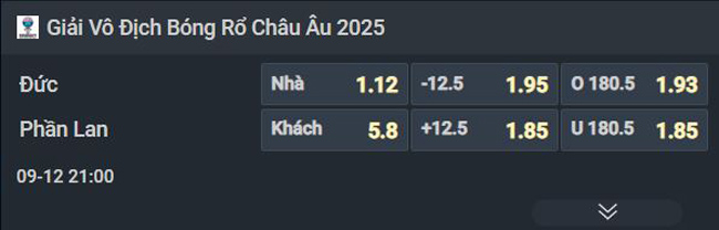 Nhận định b&oacute;ng rổ Đức vs Phần Lan, 21h00 ng&agrave;y 12/9: Gặp kh&oacute; trước kẻ ng&aacute;ng đường - Ảnh 1