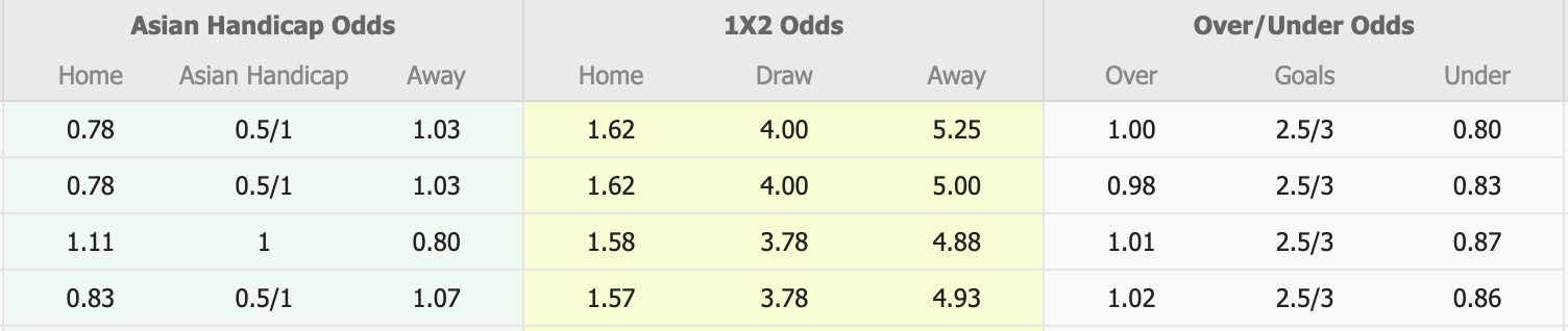 Nhận định, soi kèo Kashima Antlers vs Shonan Bellmare, 17h00 ngày 13/9: Dập tắt hi vọng - Ảnh 1