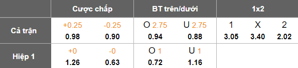Nhận định, soi kèo Uthai Thani vs BG Pathum United, 19h00 ngày 12/9: Thất vọng cửa trên - Ảnh 5
