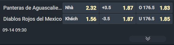 Nhận định b&oacute;ng rổ Aguascalientes Panthers vs Diablos Rojos Del Mexico, 09h30 ng&agrave;y 14/9: Tử chiến v&igrave; Top 4 - Ảnh 1