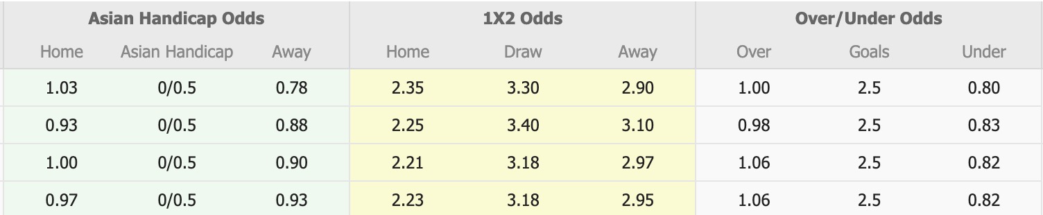 Nhận định, soi kèo FC Anyang vs Jeju SK, 17h00 ngày 14/9: Cuộc chiến trụ hạng - Ảnh 1