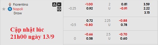 Nhận định, soi kèo Fiorentina vs Napoli, 1h45 ngày 14/9: Khó cho nhà vô địch - Ảnh 6