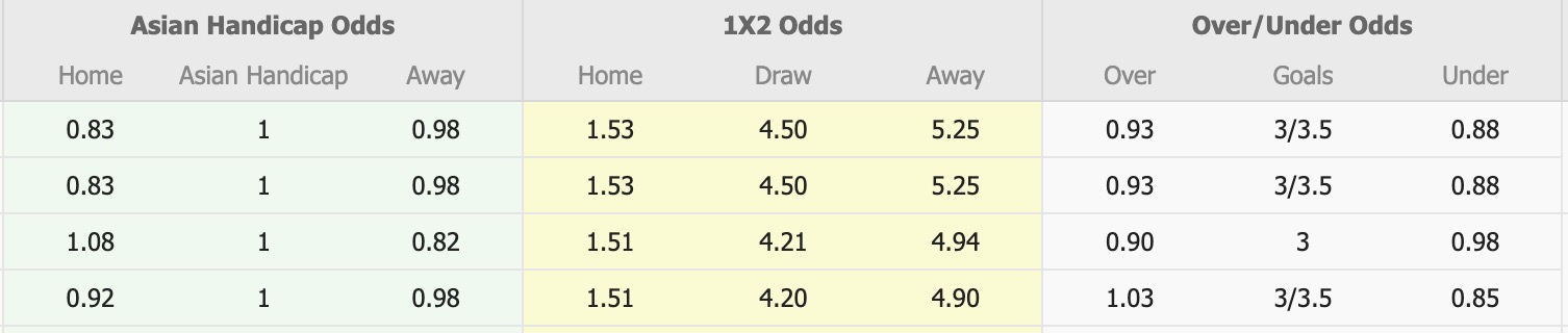 Nhận định, soi kèo Gimcheon Sangmu vs Daegu, 17h00 ngày 14/9: Bám đuổi Top1 - Ảnh 1