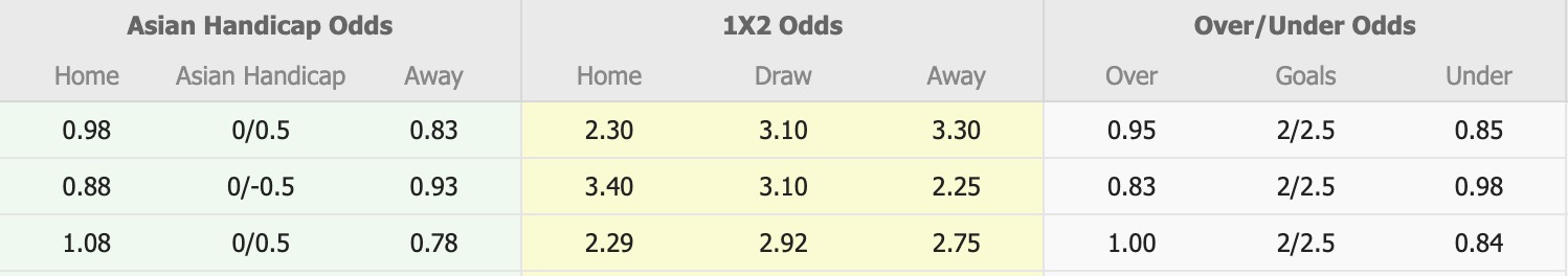 Nhận định, soi kèo Kryvbas Kryvyi Rih vs Polissya Zhytomyr, 17h00 ngày 14/9: Tụt dốc không phanh - Ảnh 1