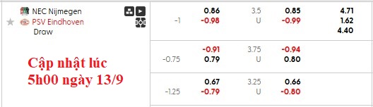 Nhận định, soi kèo Nijmegen vs PSV, 23h45 ngày 13/9: Tưng bừng khai hội - Ảnh 5