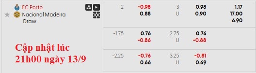 Nhận định, soi kèo Porto vs Nacional, 0h00 ngày 14/9: Chênh lệch đẳng cấp - Ảnh 6