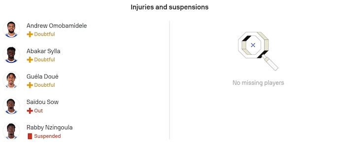 Nhận định, soi kèo Strasbourg vs Le Havre, 1h15 ngày 14/9: Khách khó hy vọng - Ảnh 6