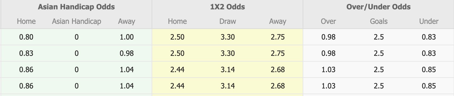 Nhận định, soi kèo Suwon FC vs Gwangju, 17h00 ngày 14/9: Trái đắng sân nhà - Ảnh 1