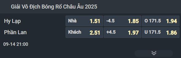   Nhận định b&oacute;ng rổ Hy Lạp vs Phần Lan, 21h00 ng&agrave;y 14/9: Trận chiến danh dự - Ảnh 2