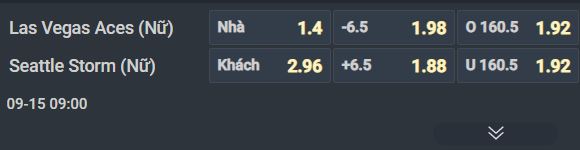 Nhận định b&oacute;ng rổ Los Angeles Aces vs Seattle Storm, 09h00 ng&agrave;y 15/9: Chuyến đi b&atilde;o t&aacute;p - Ảnh 2