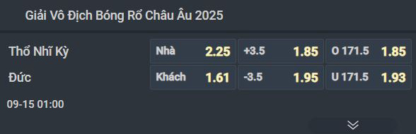 Nhận định b&oacute;ng rổ Thổ Nhĩ Kỳ vs Đức, 01h00 ng&agrave;y 15/9: Trận cầu đỉnh cao - Ảnh 1