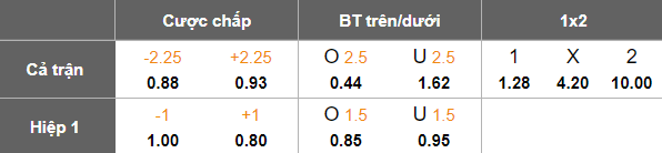 Nhận định, soi kèo Hà Tĩnh vs Quảng Ninh, 18h00 ngày 14/9: Thắng tiếp - Ảnh 4