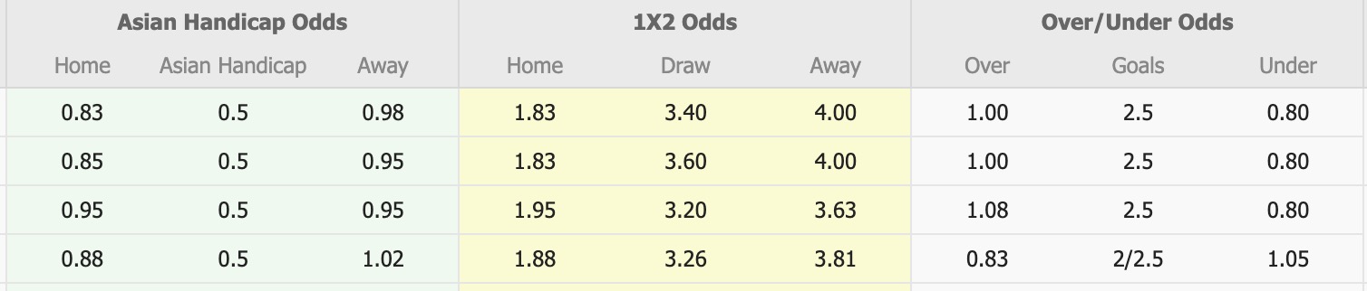 Nhận định, soi kèo Montedio Yamagata vs Kataller Toyama, 17h00 ngày 14/9: Khó thoát vũng lầy - Ảnh 1
