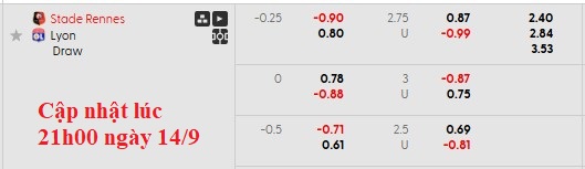 Nhận định, soi kèo Rennes vs Lyon, 1h45 ngày 15/9: Cơn địa chấn - Ảnh 6