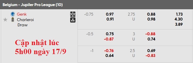 Nhận định, soi kèo Genk vs Charleroi, 1h30 ngày 18/9: Chủ nhà khải hoàn - Ảnh 5