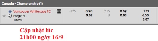 Nhận định, soi kèo Vancouver vs Forge, 9h00 ngày 17/9: Vẫn như cũ - Ảnh 5