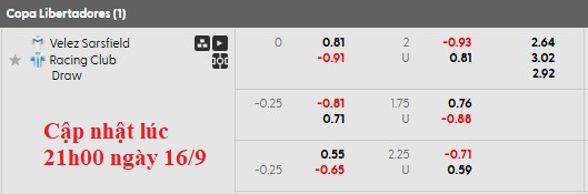 Nhận định, soi kèo Velez Sarsfield vs Racing Club, 5h00 ngày 17/9: Bất ngờ từ đội khách - Ảnh 5