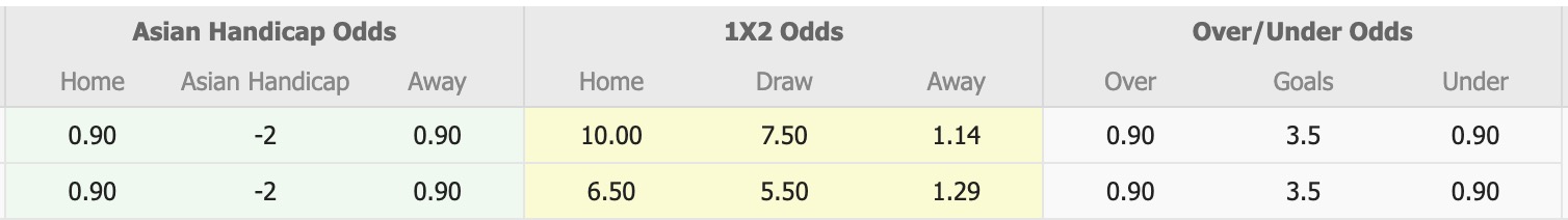 Nhận định, soi kèo Tai Po FC vs Macarthur, 17h00 ngày 18/9: Thể hiện đẳng cấp - Ảnh 1