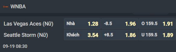 Nhận định b&oacute;ng rổ Las Vegas Aces vs Seattle Storm, 08h30 ng&agrave;y 19/9: B&agrave; ho&agrave;ng s&acirc;n nh&agrave; - Ảnh 3