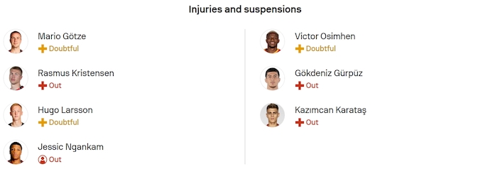 Nhận định, soi kèo Frankfurt vs Galatasaray, 2h00 ngày 19/9: Chờ đợi đôi công - Ảnh 5