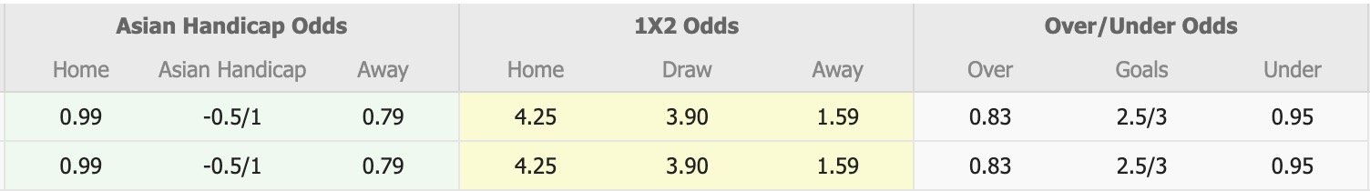 Nhận định, soi kèo Nữ Suwon FMC vs Nữ Seoul, 17h00 ngày 18/9: Bám đuổi Top1 - Ảnh 5