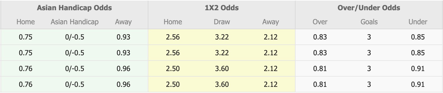 Nhận định, soi kèo Dagon Port vs Ayeyawady United, 16h00 ngày 19/9: Lại gieo sầu - Ảnh 5