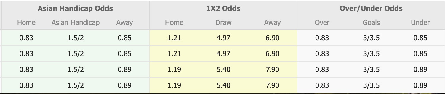 Nhận định, soi kèo Hantharwady United vs Yarmanya United, 16h00 ngày 19/9: Chưa thấy niềm vui - Ảnh 4