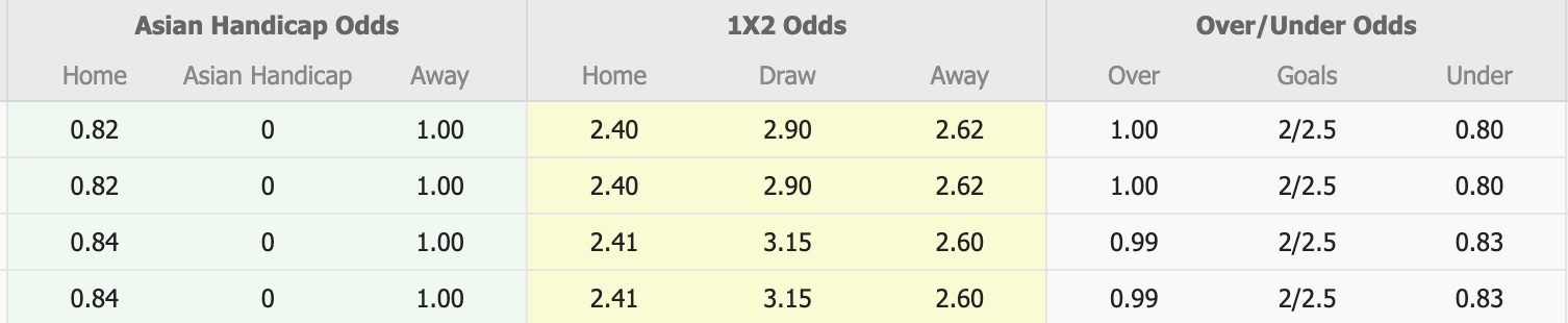 Nhận định, soi kèo Karvan FK vs Imisli FK, 19h00 ngày 19/9: 3 điểm xa nhà - Ảnh 5