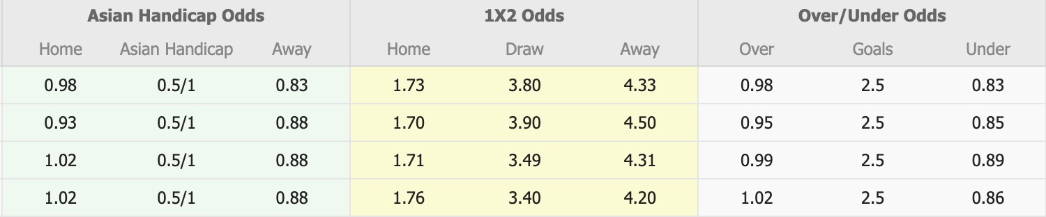 Nhận định, soi kèo Nagoya Grampus vs Shonan Bellmare, 15h00 ngày 20/9: Tin vào Nagoya Grampus - Ảnh 1