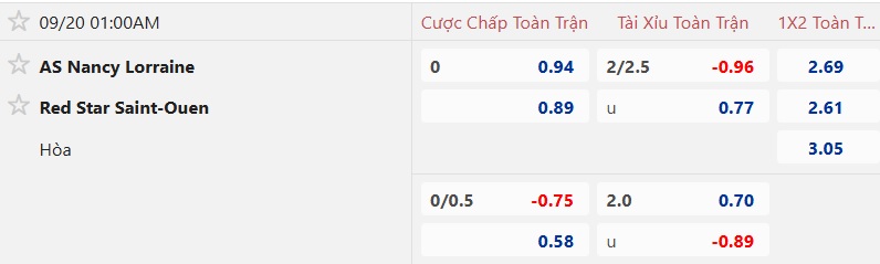 Nhận định, soi kèo Nancy vs Red Star, 01h00 ngày 20/9: Ca khúc khải hoàn - Ảnh 5