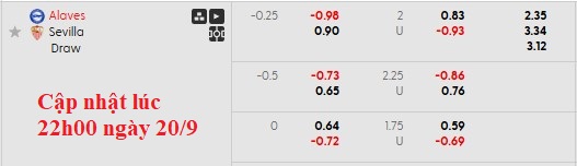 Nhận định, soi kèo Alaves vs Sevilla, 23h30 ngày 20/9: Khác bọt - Ảnh 6