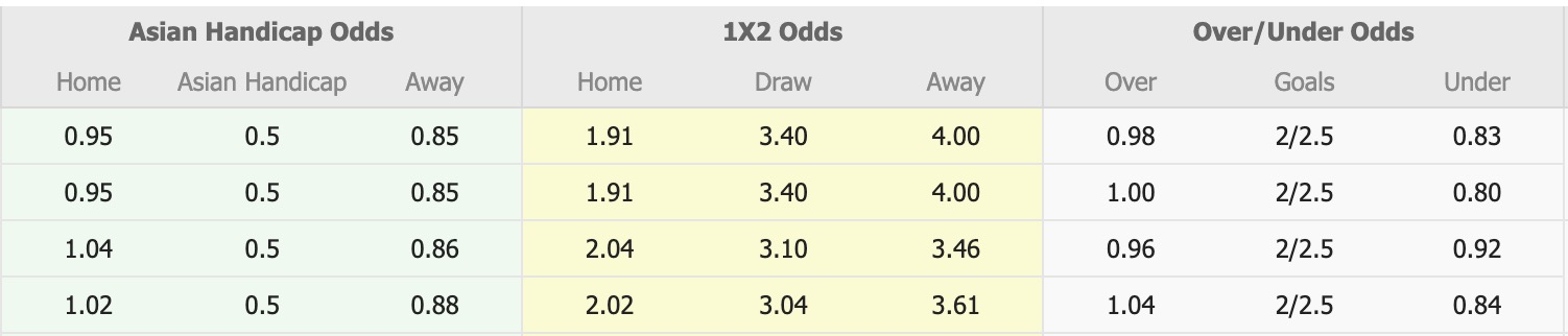 Nhận định, soi kèo FC Seoul vs Gwangju, 17h00 ngày 21/9: Kéo dài niềm vui - Ảnh 1