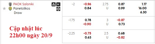 Nhận định, soi kèo PAOK vs Panetolikos, 0h30 ngày 21/9: Thắng nhưng không đậm - Ảnh 6