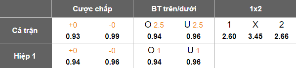 Nhận định, soi kèo Urawa Reds vs Kashima Antlers, 17h00 ngày 20/9: Khách thất thế - Ảnh 5