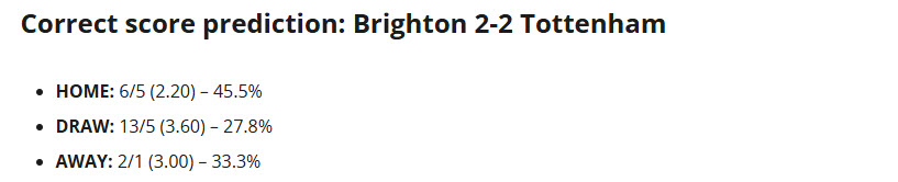 Siêu máy tính dự đoán Brighton vs Tottenham, 21h00 ngày 20/9 - Ảnh 1