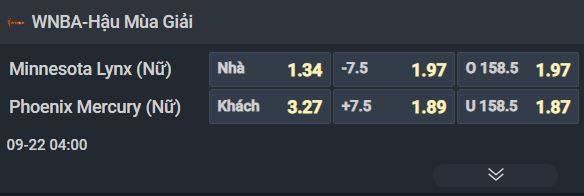 Nhận định b&oacute;ng rổ Las Vegas Aces vs Indiana Fever, 02h00 ng&agrave;y 22/9: Ngưỡng cửa chung kết - Ảnh 1