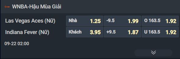 Nhận định b&oacute;ng rổ Las Vegas Aces vs Indiana Fever, 02h00 ng&agrave;y 22/9: Ngưỡng cửa chung kết - Ảnh 3