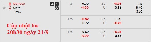 Nhận định, soi kèo Monaco vs Metz, 22h15 ngày 21/9: Công quốc mở hội - Ảnh 6