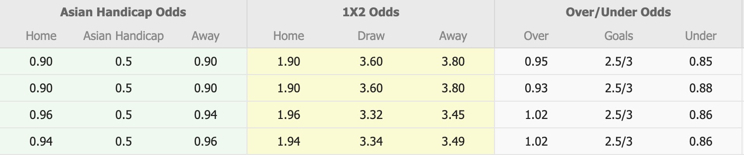 Nhận định, soi kèo Gamba Osaka vs Yokohama Marinos, 17h00 ngày 23/9: Chiến thắng liên tiếp - Ảnh 1