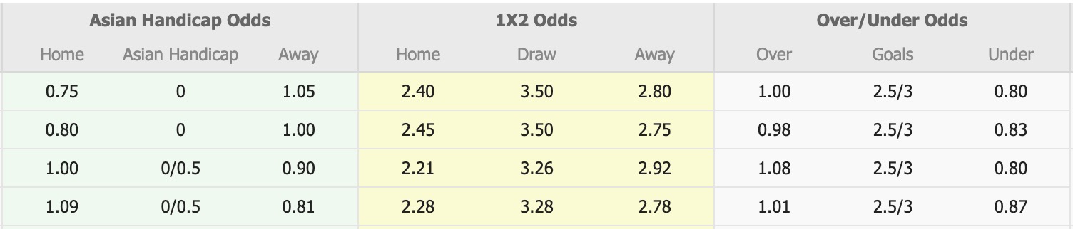 Nhận định, soi kèo Kashima Antlers vs Cerezo Osaka, 16h00 ngày 23/9: Củng cố ngôi đầu - Ảnh 1