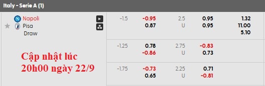 Nhận định, soi kèo Napoli vs Pisa, 1h45 ngày 23/9: Giữ mạch toàn thắng - Ảnh 6