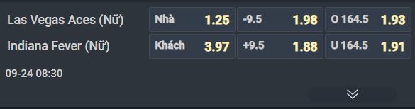 Nhận định b&oacute;ng rổ Las Vegas Aces vs Indiana Fever, 08h30 ng&agrave;y 24/9: Chủ nh&agrave; gượng dậy - Ảnh 3