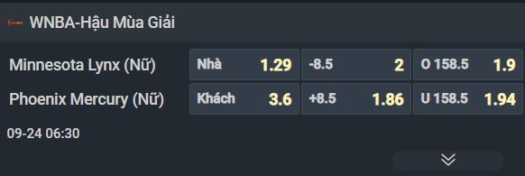 Nhận định b&oacute;ng rổ Minnesota Lynx vs Phoenix Mercury, 06h30 ng&agrave;y 24/9: Dứt điểm Phượng ho&agrave;ng - Ảnh 1