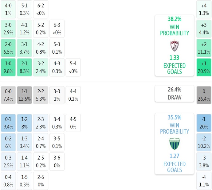Nhận định, soi kèo AEL Larisa vs Levadiakos, 23h00 ngày 24/9: Nối mạch bất bại - Ảnh 7