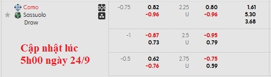 Nhận định, soi kèo Como vs Sassuolo, 2h00 ngày 25/9: Vé cho chủ nhà?! - Ảnh 3