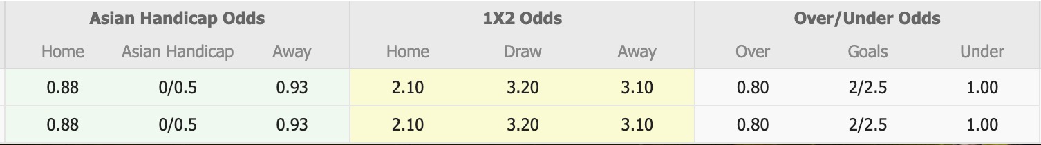 Nhận định, soi kèo Energetik Mingachevir vs Difai Agsu, 18h30 ngày 24/9: Nỗi đau kéo dài - Ảnh 1