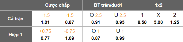 Nhận định, soi kèo Haras El Hodood vs Al Ahly, 21h00 ngày 23/9: Cửa dưới thắng thế - Ảnh 5
