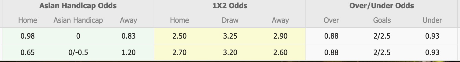 Nhận định, soi kèo Volos vs Atromitos, 19h00 ngày 24/9: Nối dài chiến thắng - Ảnh 5